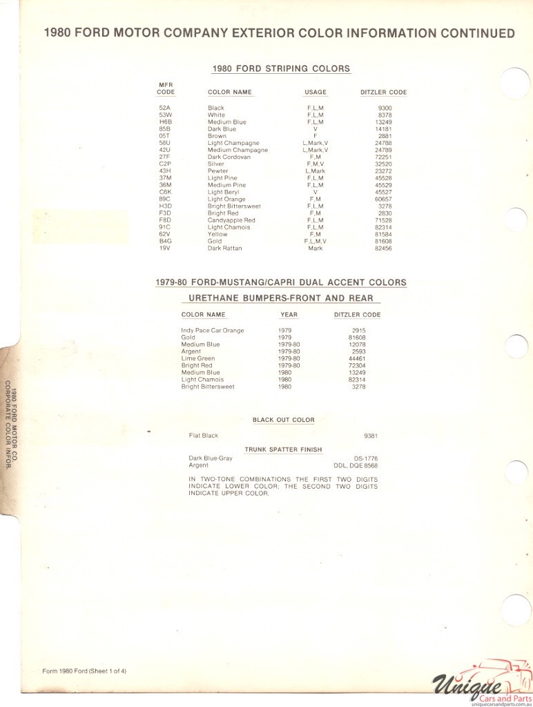 1980 Ford Paint Charts PPG 3